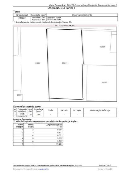 Teren 200mp, Tei Toboc, Sector 2 - 4