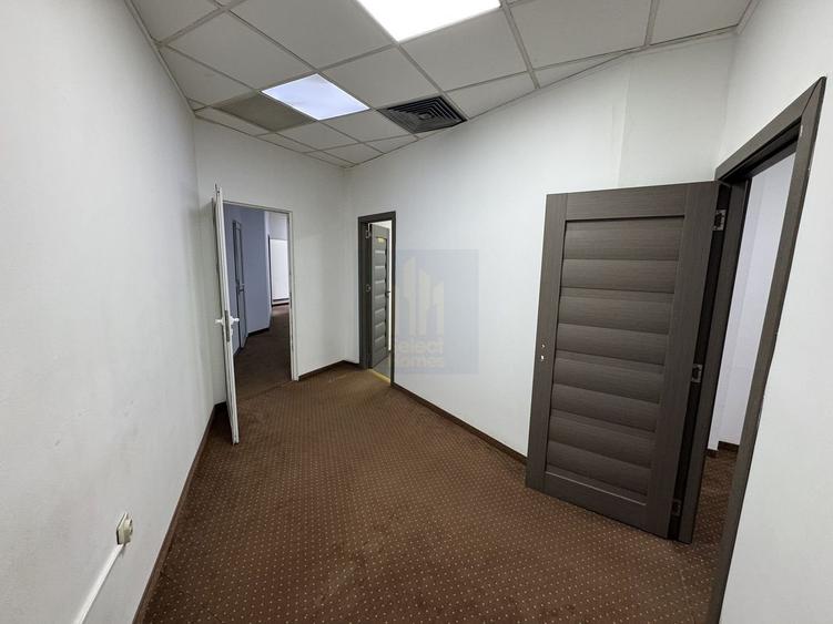 Spatiu comercial/birouri de inchiriat in zona *Tineretului* - metrou - 21