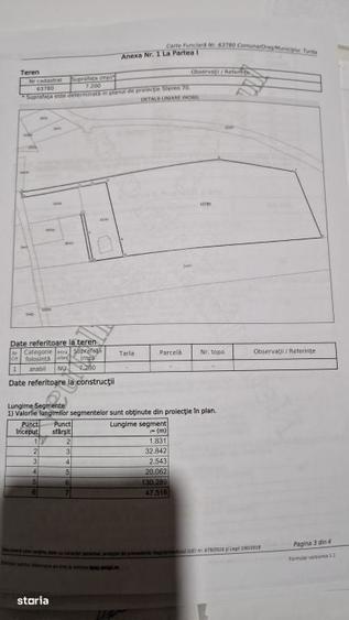 COMISION 0%!!! Teren extravilan, 7200 mp, in BAI SARATE TURDA - 5