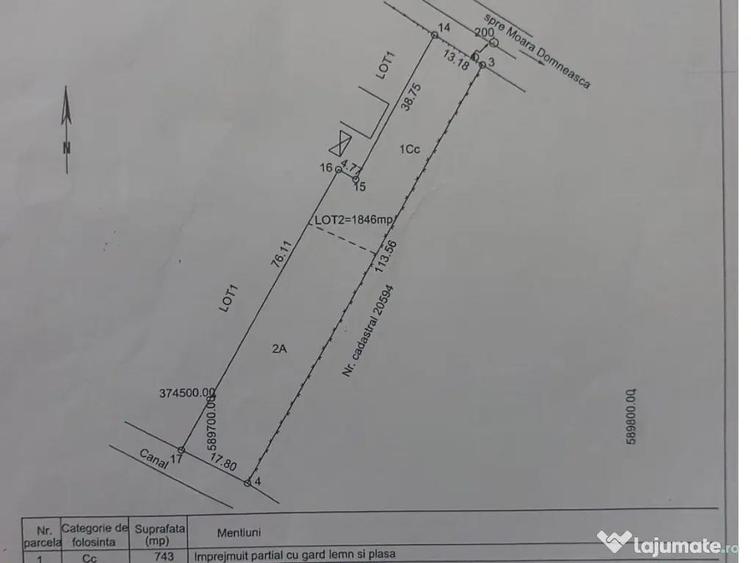 Teren Intravilan 1846 mp, sat Malaiest, comuna Rafov - 5