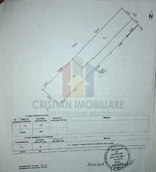 Casa 3 camere zona ULTRACENTRALA str. Tineretului - BARIERA teren 230 mp - 3