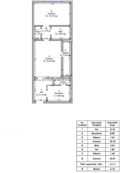 Apartament cu 2 camere semidecomandat, mobilat în Gheorghe Lazăr