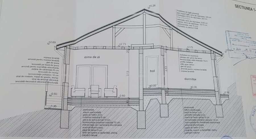 Teren Autorizat Construire Casa - 6