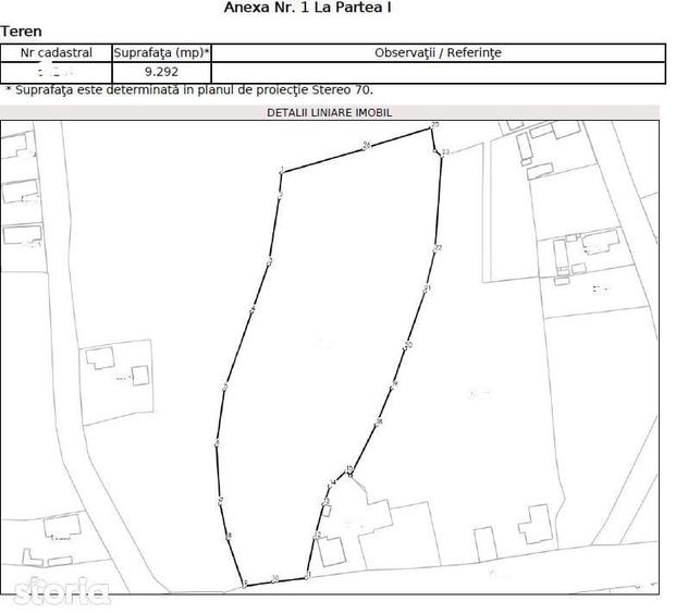 Teren Pentru Constructii 9292 mp- zona Cuzdrioara - 2