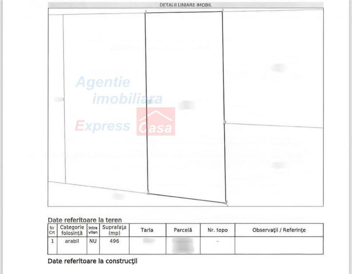 Teren de vanzare la Sorogari - 3