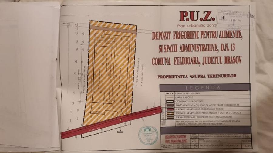 Teren intravilan Feldioara - 6