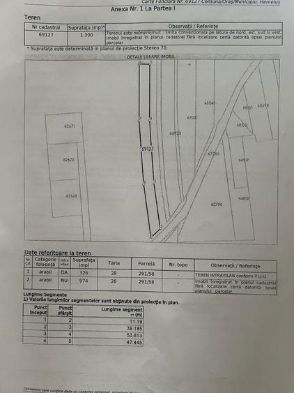 Vand teren in hemeiusi 1300m2 - 1