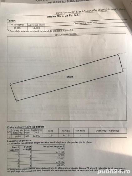 Teren de 12660 mp, în Moara Vlăsiei