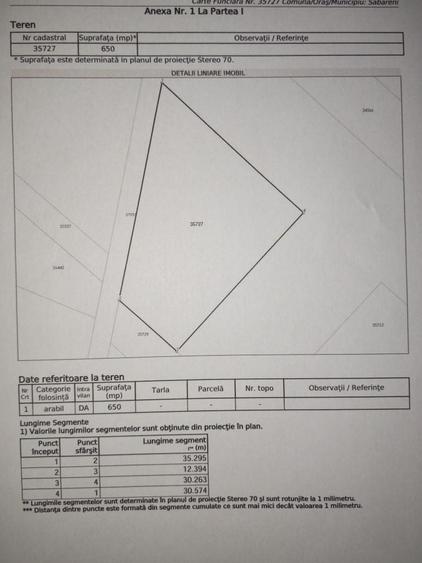 Teren de 650 mp, în Exterior Vest