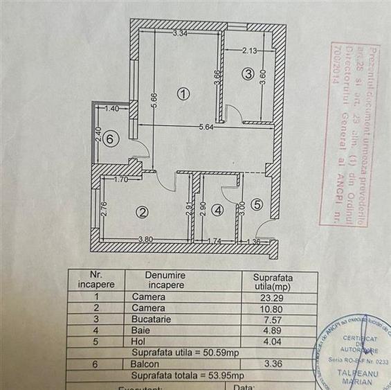 Apartament 2 camere Palladium Residence - 5