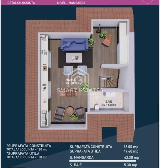 De vanzare casa  tip duplex Trapezului sector 3 - 7