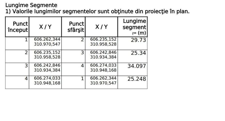 Teren 805 mp cu acces pe doua laturi si legatura rapida DN4, Frumusani - 1