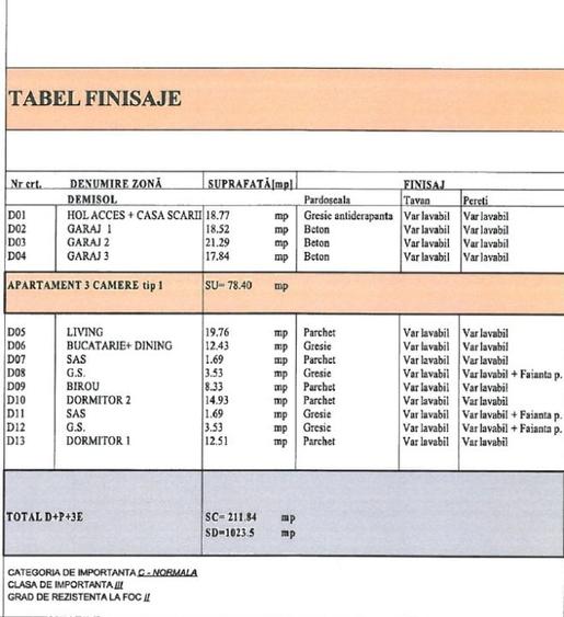 4 camere in Centru, bloc nou faza incipienta - 7