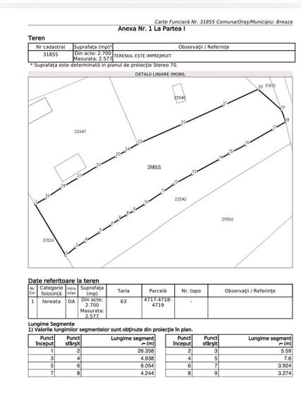 Vand teren Nistoresti, Breaza - 3