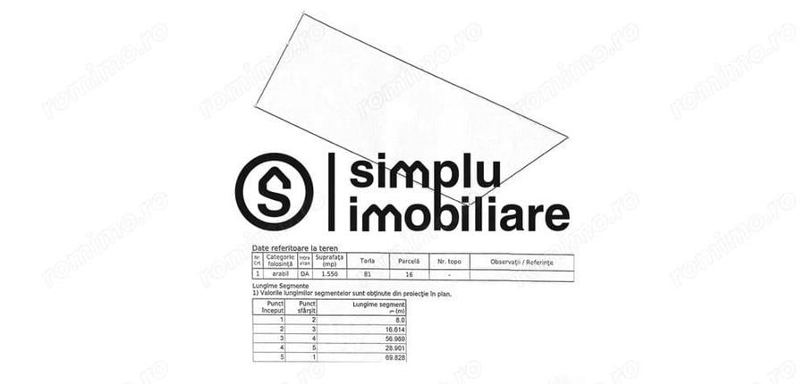 Teren Intravilan Cartierul Veteranilor - 2