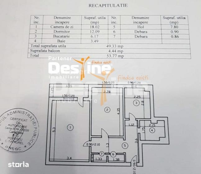 Apartament cu 2 camere decomandat, mobilat în Mircea cel Bătrân