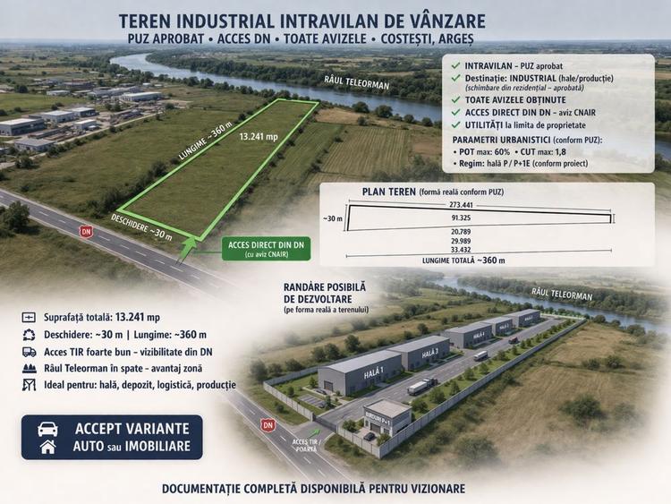 Teren Intravilan Podu Brosteni cu PUZ aprobat acces DN - 1