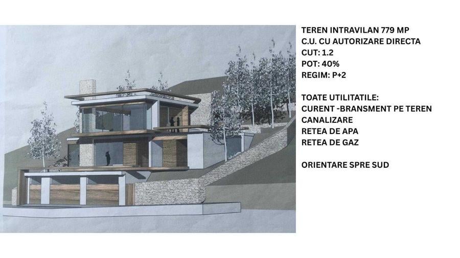 Teren Premium 779 mp Vedere panoramica, proiect imediat - 2