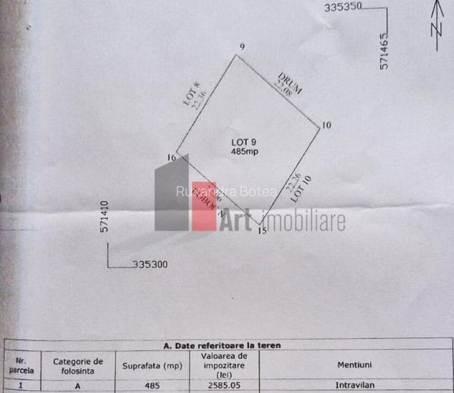 Vanzare teren Sabareni 485 mp