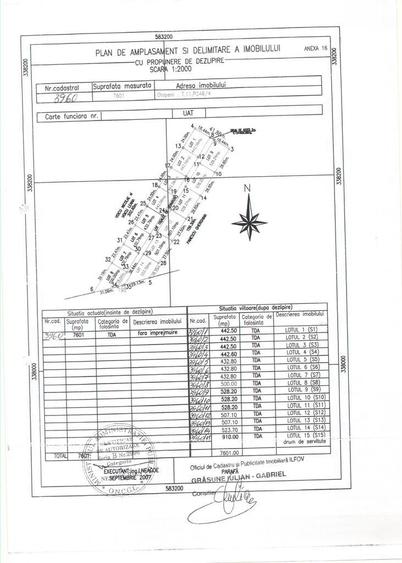 Ofer spre Vanzare Loturile (13, 12, 7, 6) Pozitie Excelenta - 2