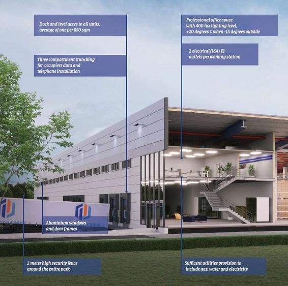 Spatii industriale si logistice de inchiriat in Olympian Park Cluj - COMISION 0% - 5