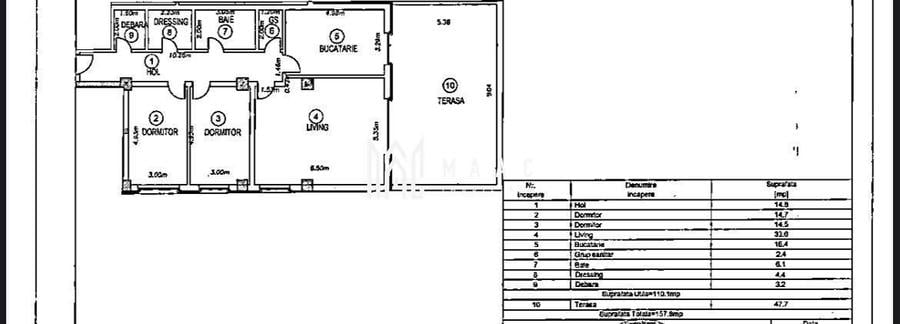 PENTHOUSE PREMIUM | Terasa Panoramica | Avangarden Shopping City - 8