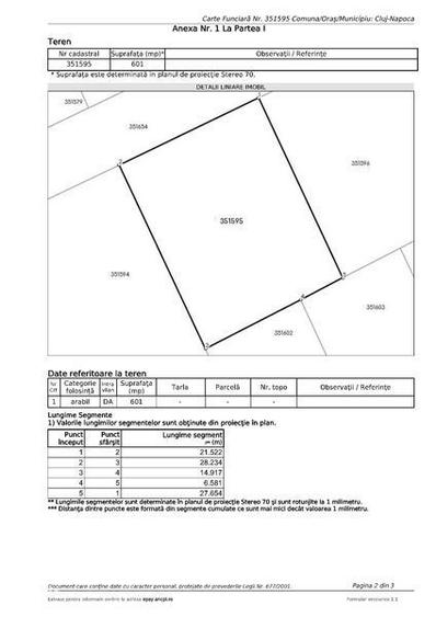 Teren de vanzare cu Autorizatie de Construire Cluj Napoca - 3
