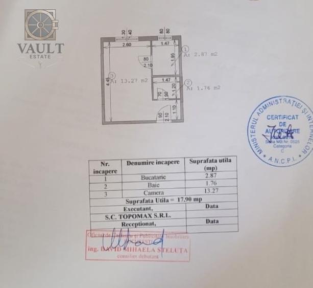 GARSONIERA-RAHOVA-PETRE ISPIRESCU-LICEUL BOLINTINEANU - 6