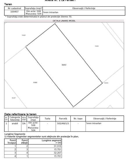 Teren intravilan Sura Mare 504mp - 1