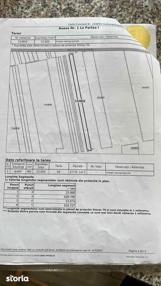 Teren Extravilan 1.5ha Mihai Viteazu - 1