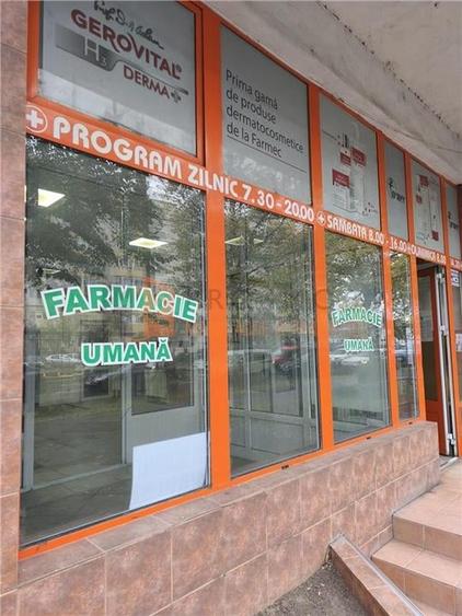 EXCLUSIVITATE! Spatiu comercial zona Unirii Nord - 2