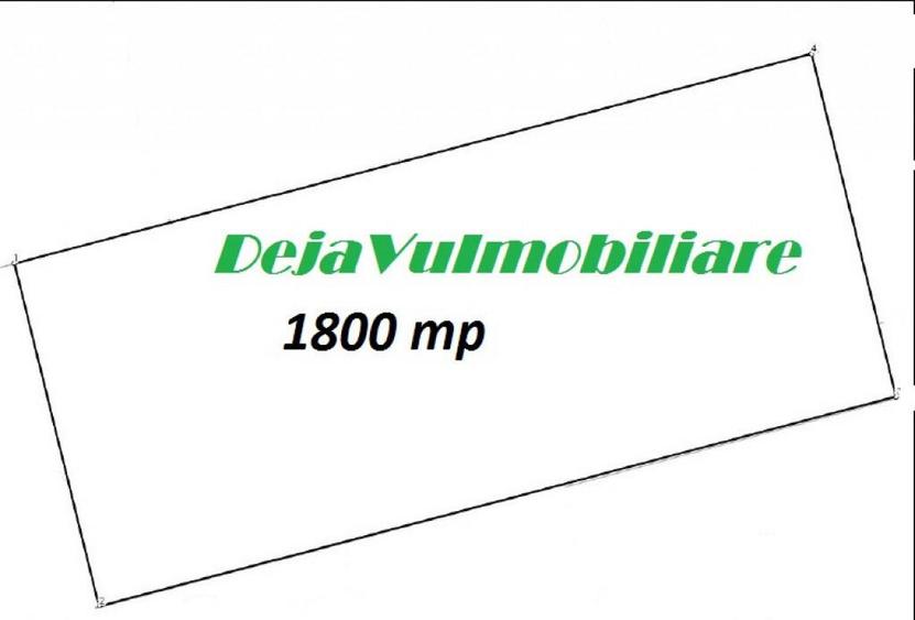 Teren Muntele Gaina 1800 mp New 2025