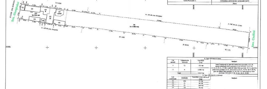 Vila Cu Teren 3.617 Mp, Dubla Deschidere Locuin?a +Investi?ie-Jilava - 14