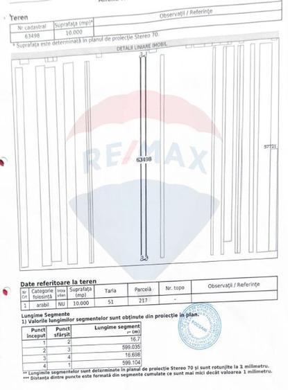 Teren 10,000mp Focsani / DJ 204D - 4