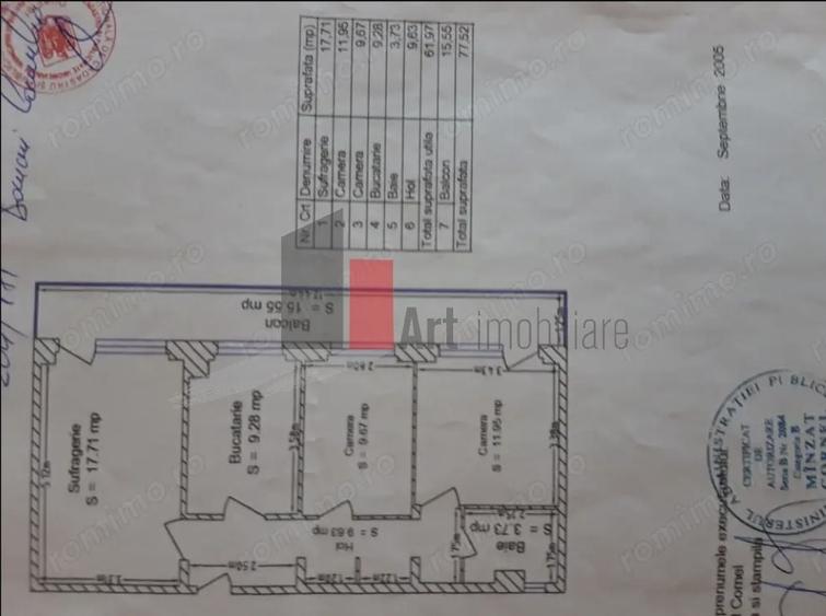 APARTAMENT 2 CAMERE  CISMIGIU - 11