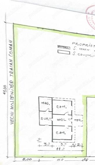 Casa Batraneasca Din Piatra Cu Curte 2042mp - 5