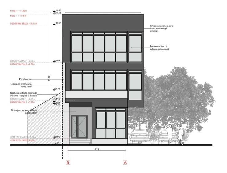 Teren 366mp Autorizatie de constructie S+P+2 - 1
