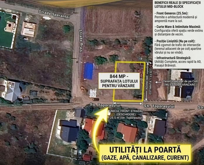⭐ Brănești | 844mp Teren De Vânzare 🚀 Intravilan | Deschidere 25.5m - 5
