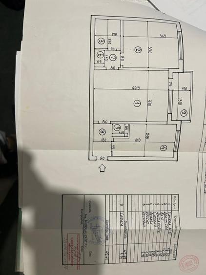 Apartament 2 camere  | P-ta Veteranilor  | Metrou 5 ' | Lujerului | - 10