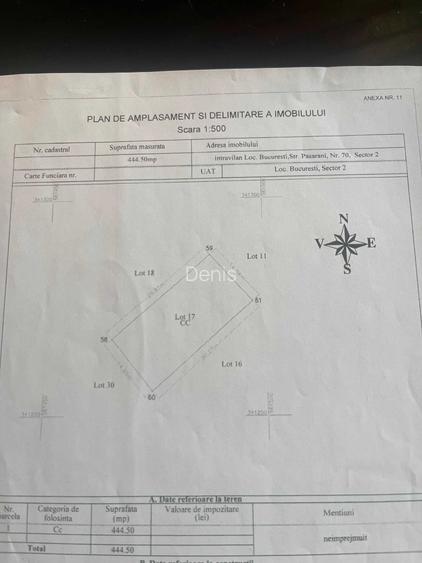 Teren de vanzare - Bucuresti Sector 2, Colentina