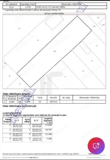 EXCLUSIVITATE_Frumusani_Pasarea - 2