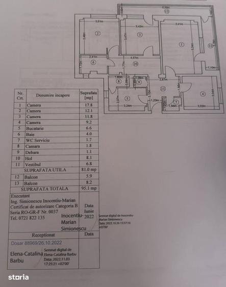 AP. 4 CAMERE SOS. PANTELIMON, MOBILAT/UTILAT, REABILITAT, COMISION 0% - 15