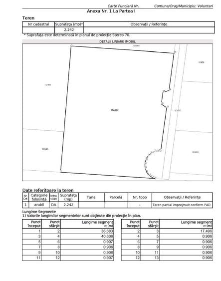Teren 2242 mp Pipera | Proximitate Iancu Nicolae|Dezvoltare Imobiliara - 3