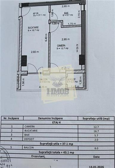 Apartament nou in exclusivitate 2 camere balcon parcare Dedeman - 10
