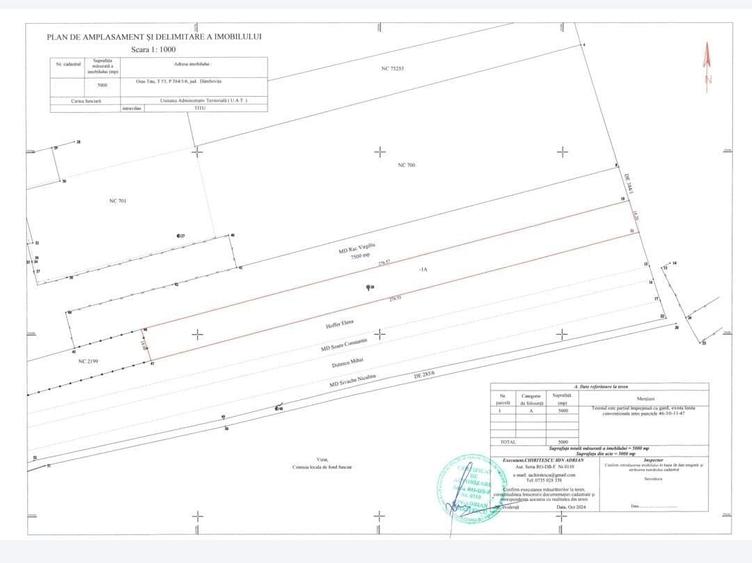 Vand teren in Titu Dambovita - 2
