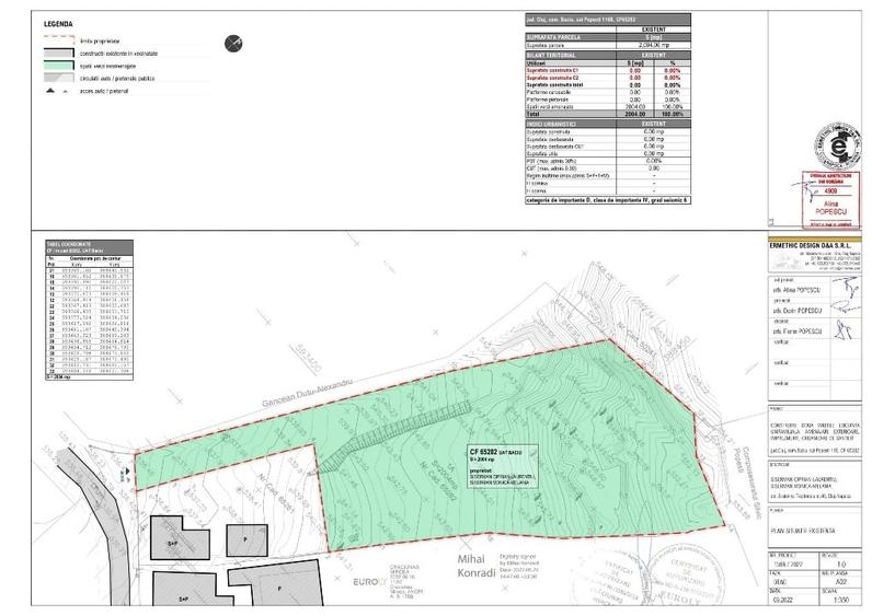 TEREN INTRAVILAN CU AUTORIZATIE DE CONSTRUCTIE PT 2 CASE INDIVIDUALE - 5