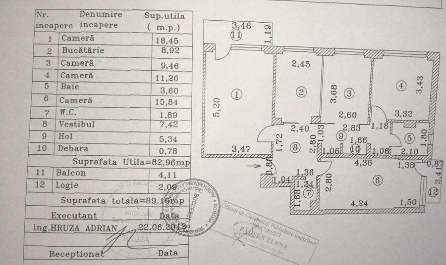 Romancierilor metrou - 2