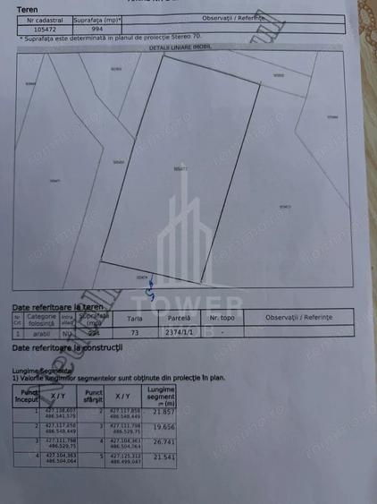 Teren de 994 mp, în Central