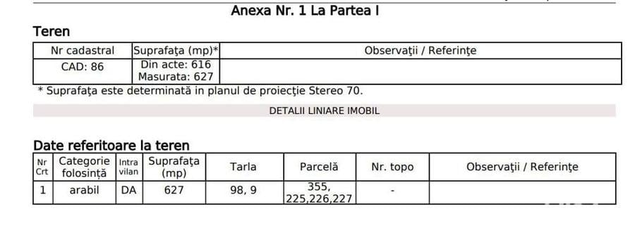 Teren de 616 mp, în Dumbrăveni