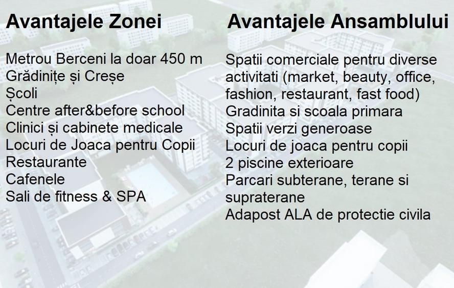 Spațiu Comercial Premium de Vanzare într-un Ansamblu Comercial Modern - 1